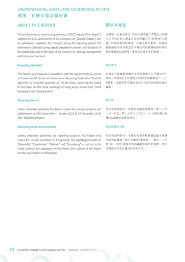 Thumbnail Chinese Estates Holdings ESG Report 2023