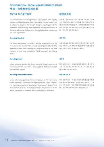 Thumbnail Chinese Estates Holdings ESG Report 2025