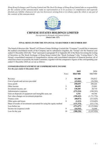 Thumbnail Chinese Estates Holdings Financial Report 2025