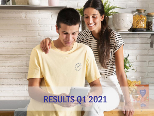 Thumbnail Ebro Foods
 Quarterly Report 2021-q1