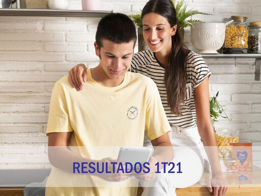Thumbnail Ebro Foods
 Quarterly Report 2021-q1
