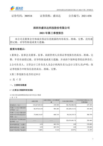 Thumbnail Shen Zhen Shengxunda Technology (gamexun) Quarterly Report 2021-q3