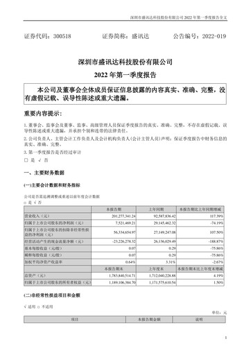 Thumbnail Shen Zhen Shengxunda Technology (gamexun) Quarterly Report 2022-q1