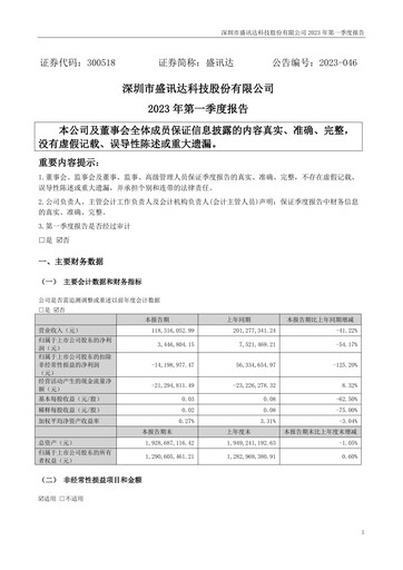 Thumbnail Shen Zhen Shengxunda Technology (gamexun) Quarterly Report 2023-q1
