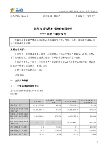 Thumbnail Shen Zhen Shengxunda Technology (gamexun) Quarterly Report 2023-q3