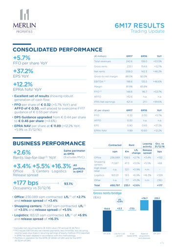 Thumbnail Merlin Properties
 Half-year Report 2017-h1
