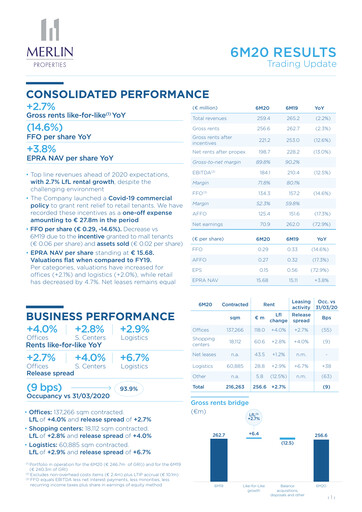 Thumbnail Merlin Properties
 Half-year Report 2020-h1