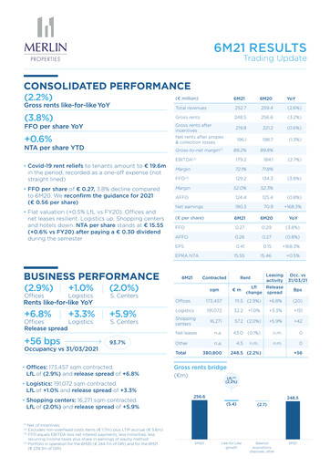 Thumbnail Merlin Properties
 Half-year Report 2021-h1