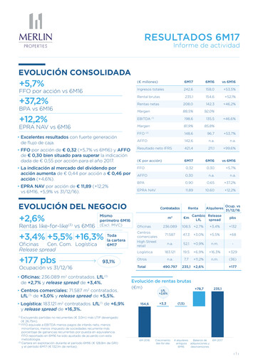 Thumbnail Merlin Properties
 Half-year Report 2017-h1