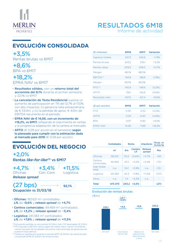 Thumbnail Merlin Properties
 Half-year Report 2018-h1