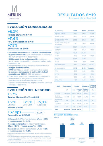 Thumbnail Merlin Properties
 Half-year Report 2019-h1