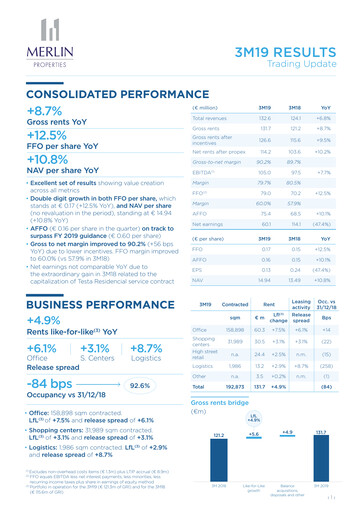 Thumbnail Merlin Properties
 Quarterly Report 2019-q1