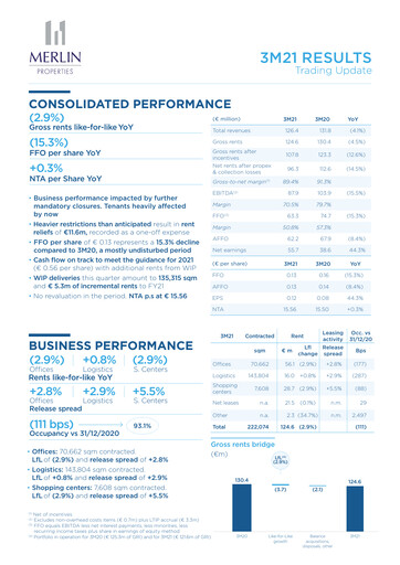 Thumbnail Merlin Properties
 Quarterly Report 2021-q1