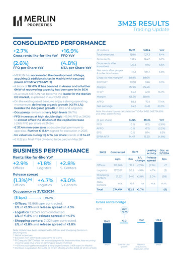 Thumbnail Merlin Properties
 Quarterly Report 2025-q1