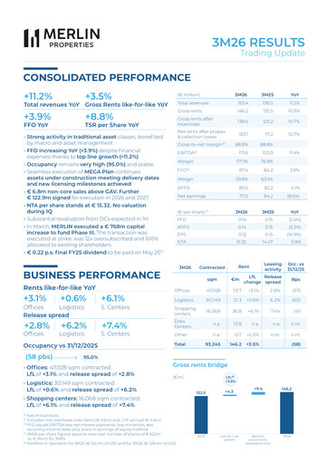 Thumbnail Merlin Properties
 Quarterly Report 2026-q1