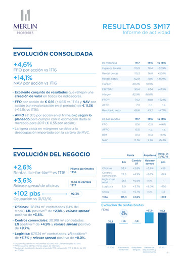 Thumbnail Merlin Properties
 Quarterly Report 2017-q1