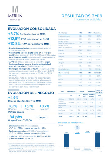 Thumbnail Merlin Properties
 Quarterly Report 2019-q1
