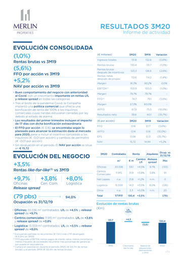 Thumbnail Merlin Properties
 Quarterly Report 2020-q1