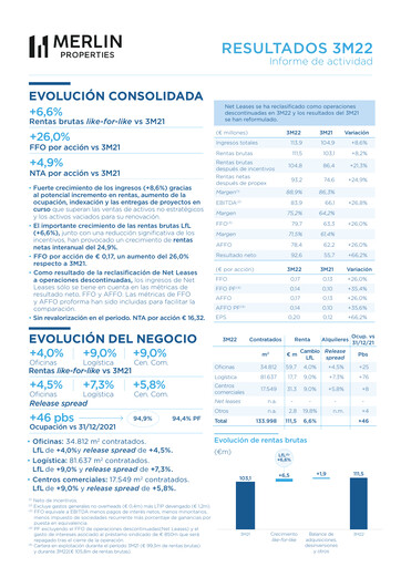 Thumbnail Merlin Properties
 Quarterly Report 2022-q1