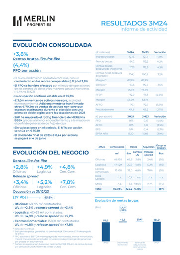 Thumbnail Merlin Properties
 Quarterly Report 2024-q1