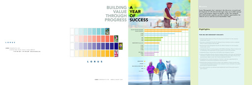 Thumbnail Aptose Biosciences Annual Report 2002