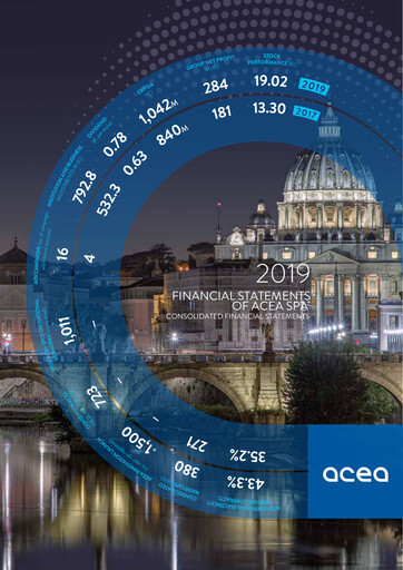 Thumbnail ACEA Financial Statement 2019