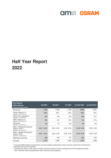 Vorschaubild AMS-Osram
 Halbjahresbericht 2022-h1