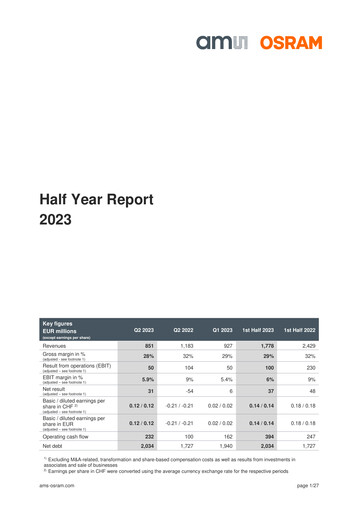 Vorschaubild AMS-Osram
 Halbjahresbericht 2023-h1