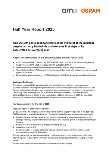Miniature AMS-Osram
 Rapport semestriel 2025-h1