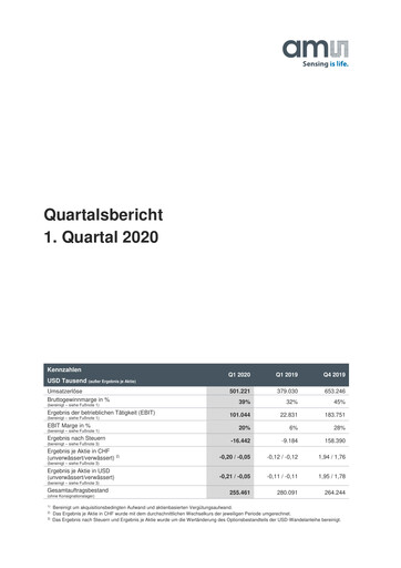 Thumbnail AMS-Osram
 Quarterly Report 2020-q1
