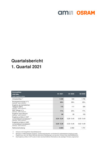 Thumbnail AMS-Osram
 Quarterly Report 2021-q1