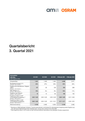 Thumbnail AMS-Osram
 Quarterly Report 2021-q3