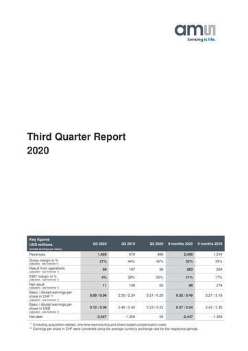 Thumbnail AMS-Osram
 Quarterly Report 2020-q3