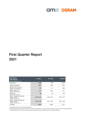 Thumbnail AMS-Osram
 Quarterly Report 2021-q1