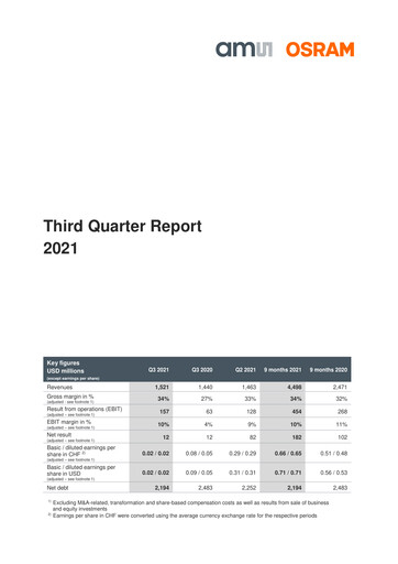 Thumbnail AMS-Osram
 Quarterly Report 2021-q3