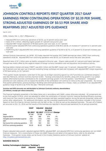 Vorschaubild Johnson Controls
 Quartalsbericht 2017-q1