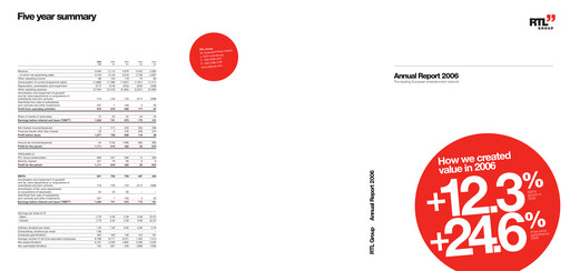 Thumbnail RTL Group
 Annual Report 2006