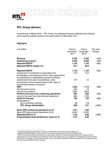 Miniature RTL Group
 Rapport financier 2011