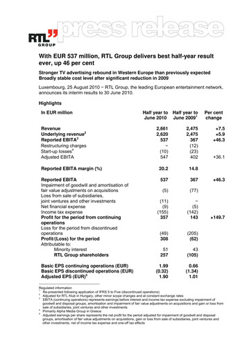 Miniature RTL Group
 Rapport semestriel 2010-h1