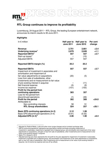 Miniature RTL Group
 Rapport semestriel 2011-h1
