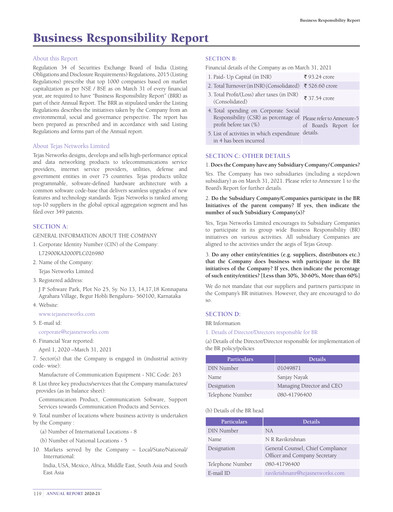 Thumbnail Tejas Networks
 ESG Report 2020-2021