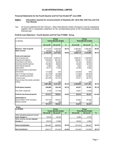 Thumbnail Olam Financial Statement 2008