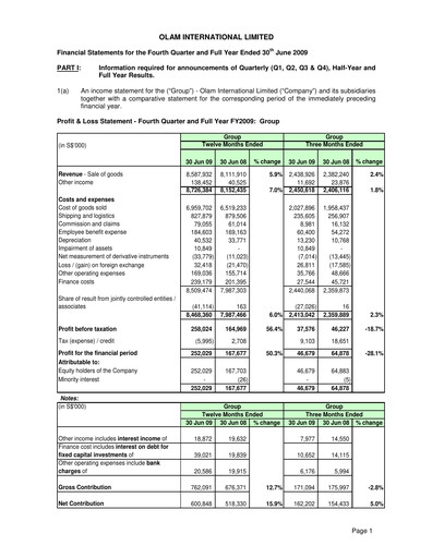Thumbnail Olam Financial Statement 2009