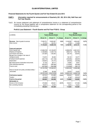 Thumbnail Olam Financial Statement 2012