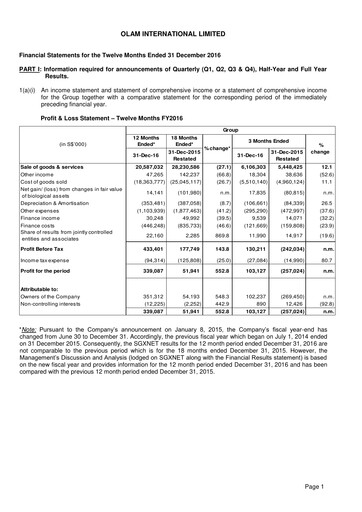 Thumbnail Olam Financial Statement 2016