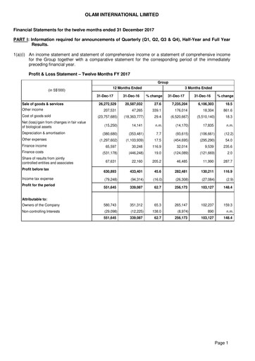 Thumbnail Olam Financial Statement 2017