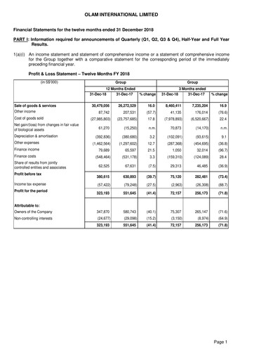 Thumbnail Olam Financial Statement 2018