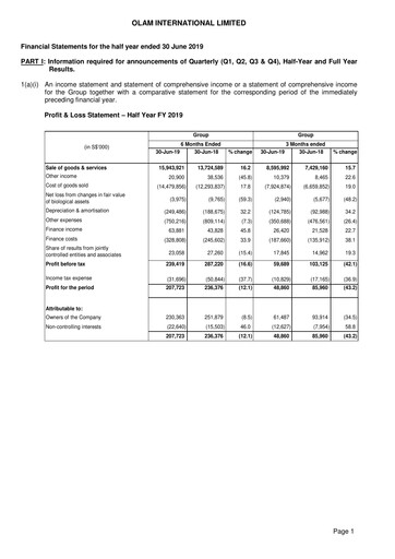 Thumbnail Olam Half-year Report 2019-h1