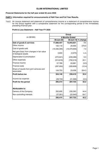 Miniature Olam Rapport semestriel 2020-h1
