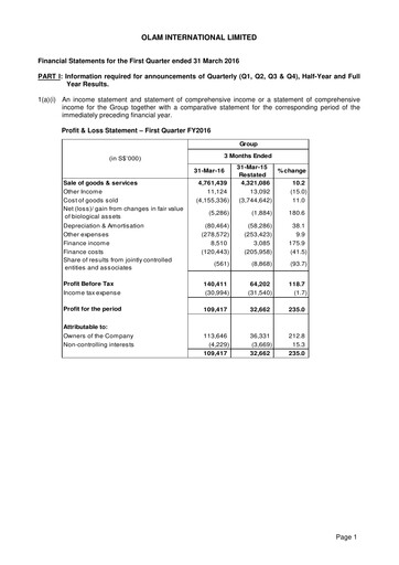 Miniature Olam Rapport trimestriel 2016-q1
